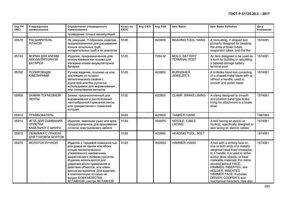 ГОСТ Р 51725.20.3-2017