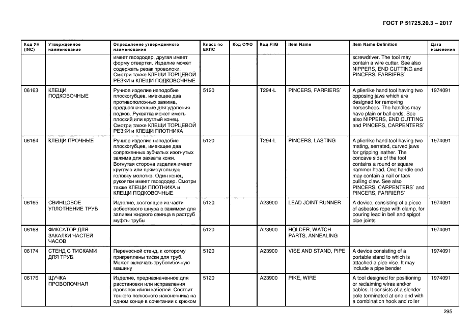 ГОСТ Р 51725.20.3-2017