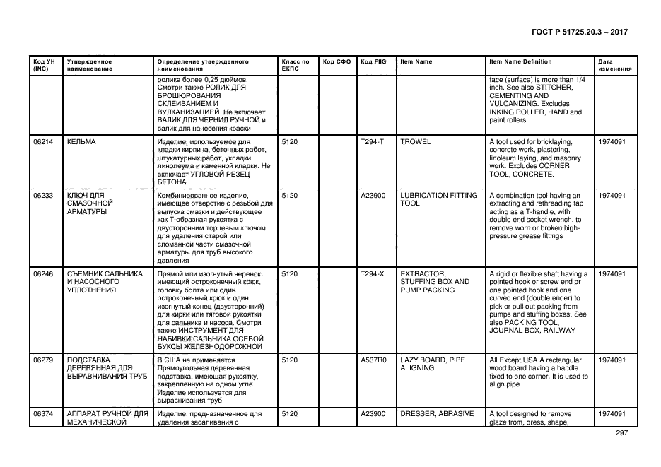 ГОСТ Р 51725.20.3-2017