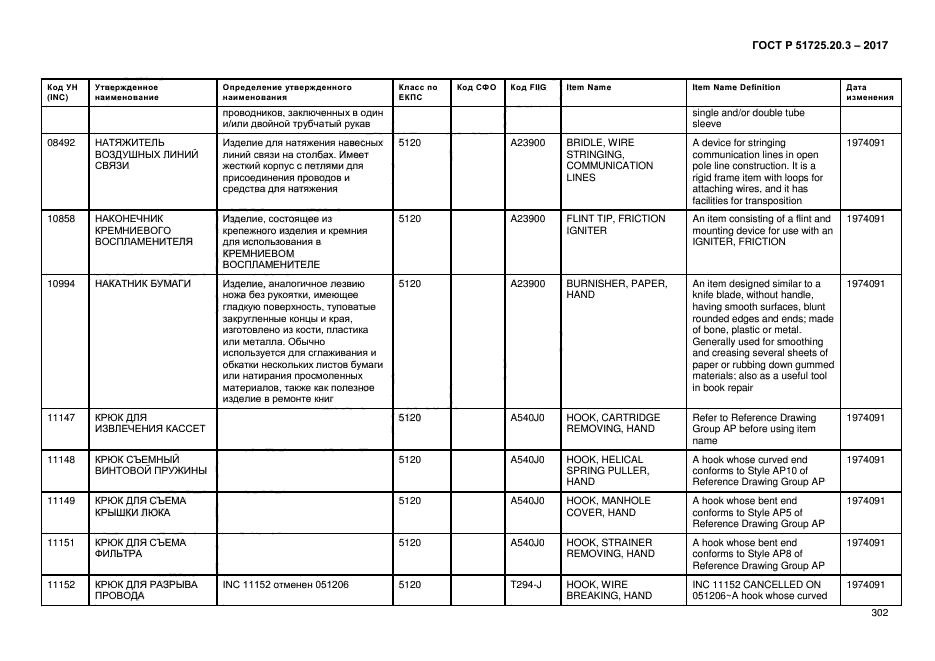 ГОСТ Р 51725.20.3-2017