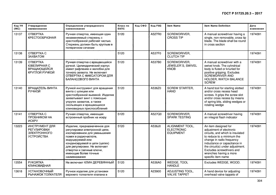 ГОСТ Р 51725.20.3-2017