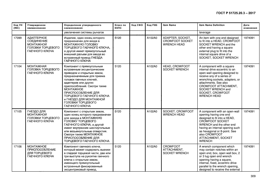 ГОСТ Р 51725.20.3-2017