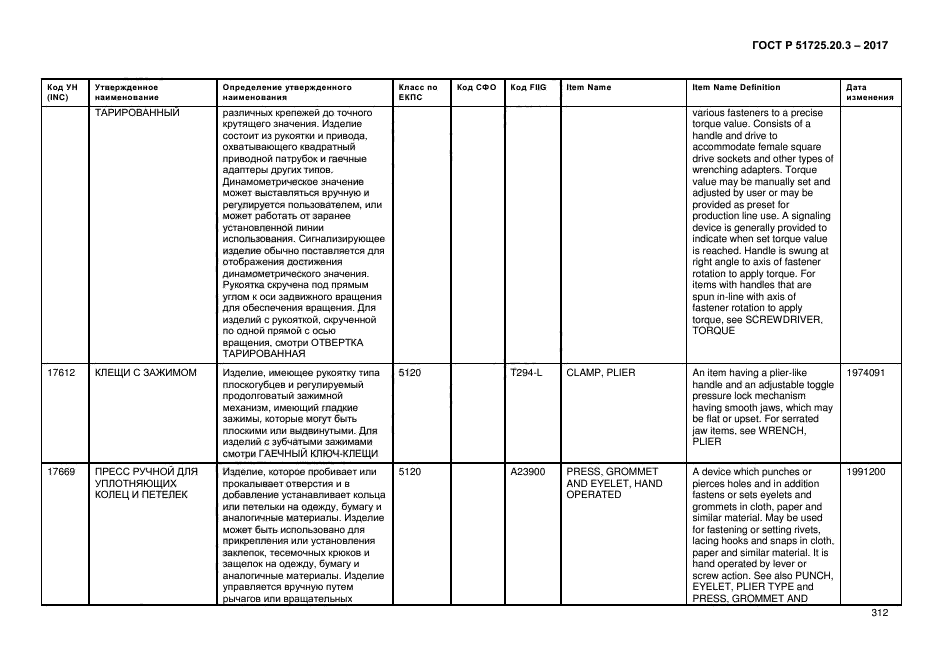 ГОСТ Р 51725.20.3-2017