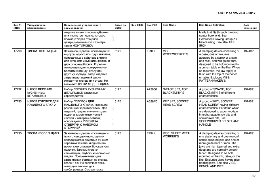 ГОСТ Р 51725.20.3-2017