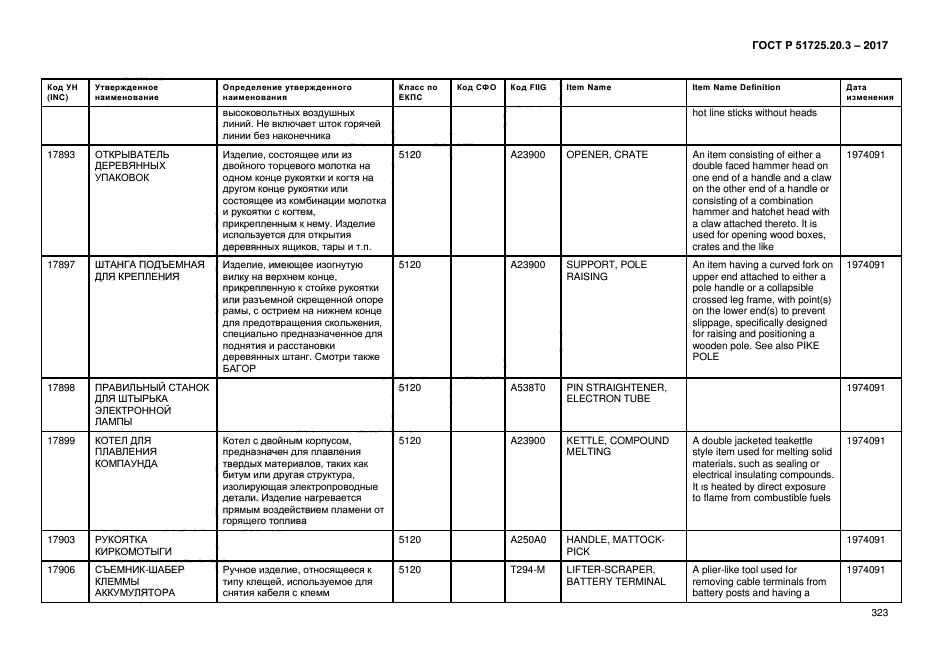 ГОСТ Р 51725.20.3-2017