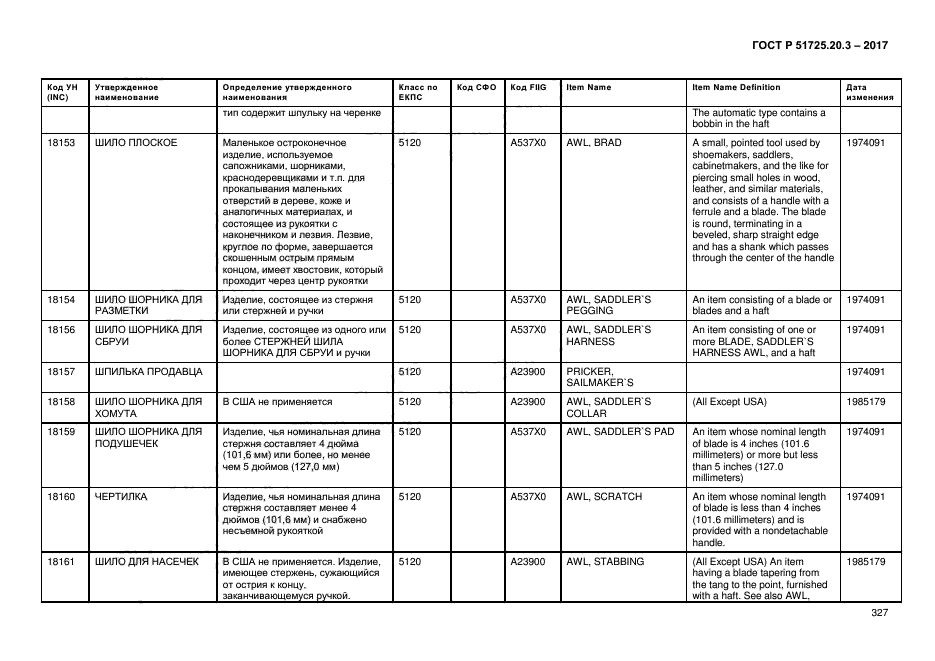 ГОСТ Р 51725.20.3-2017