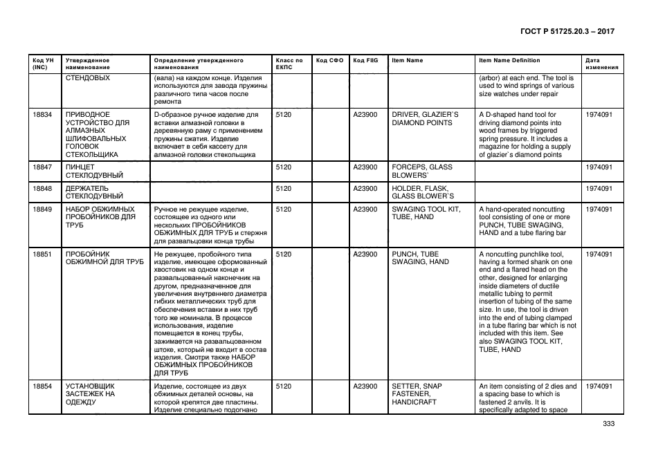 ГОСТ Р 51725.20.3-2017