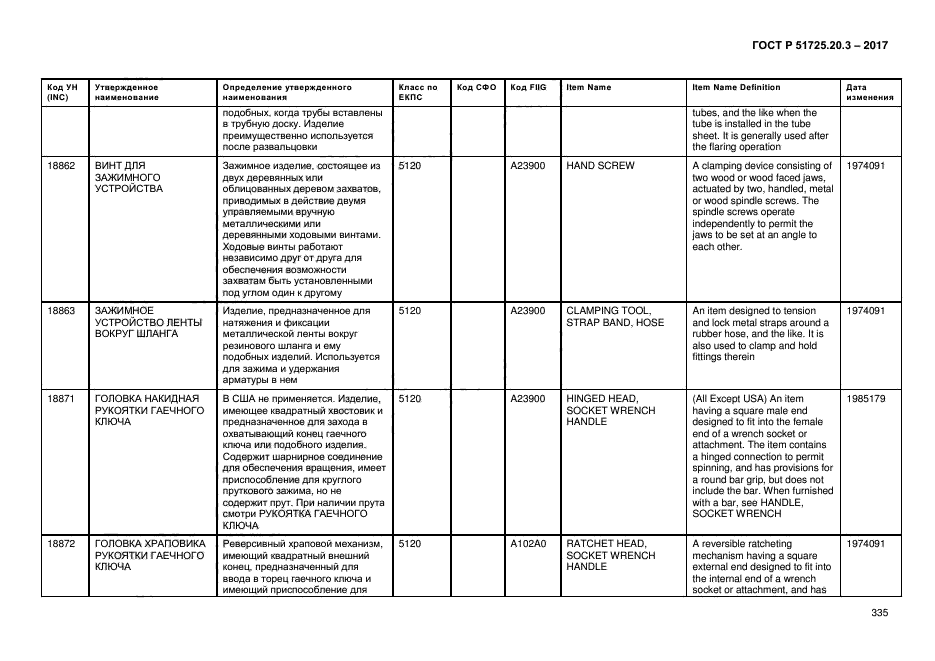 ГОСТ Р 51725.20.3-2017