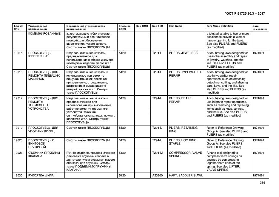 ГОСТ Р 51725.20.3-2017