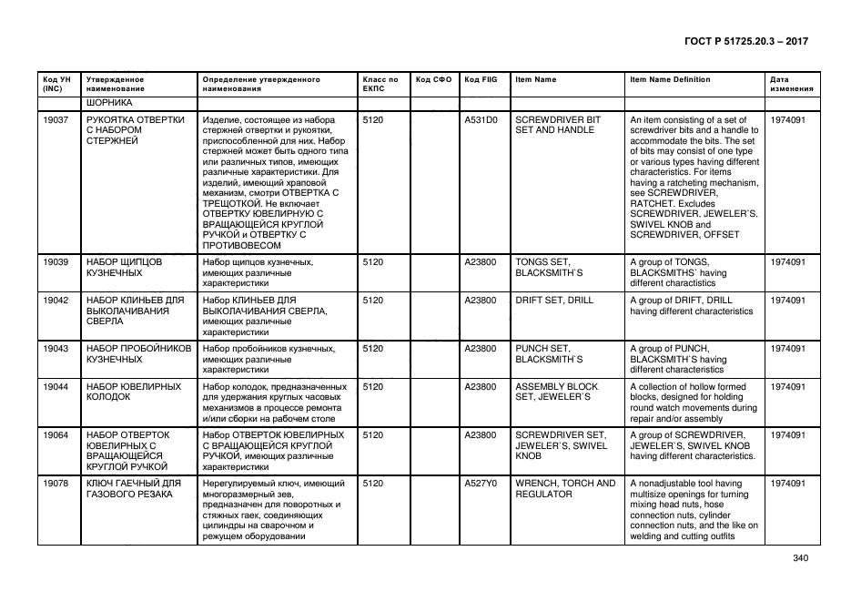 ГОСТ Р 51725.20.3-2017