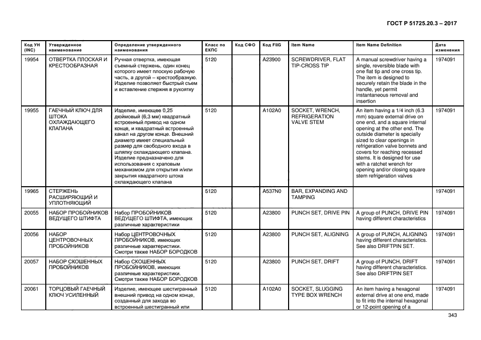 ГОСТ Р 51725.20.3-2017