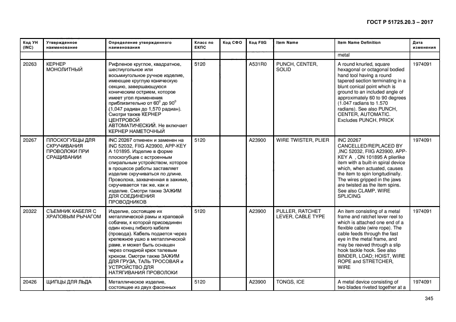 ГОСТ Р 51725.20.3-2017