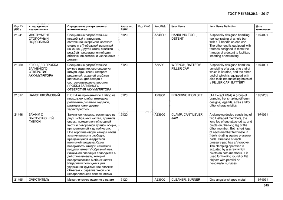 ГОСТ Р 51725.20.3-2017