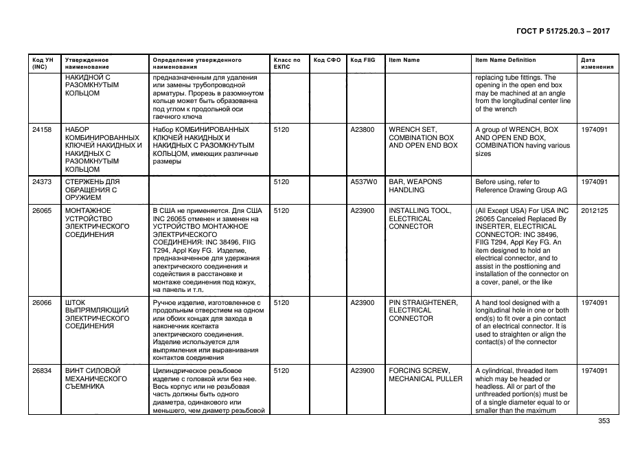 ГОСТ Р 51725.20.3-2017