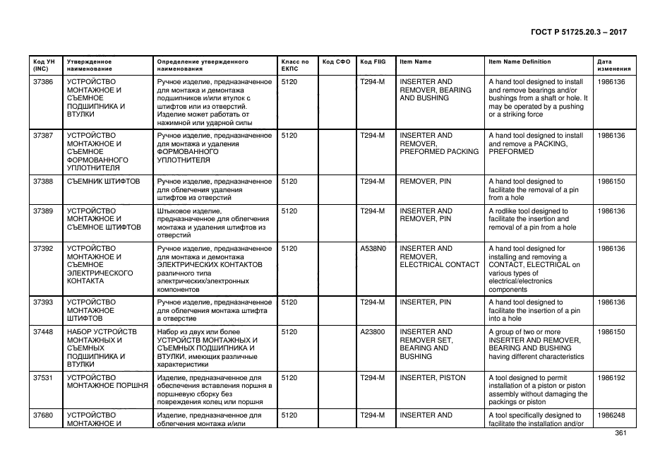 ГОСТ Р 51725.20.3-2017