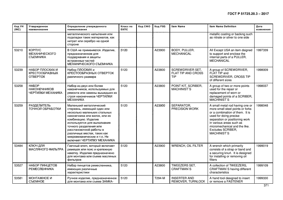 ГОСТ Р 51725.20.3-2017