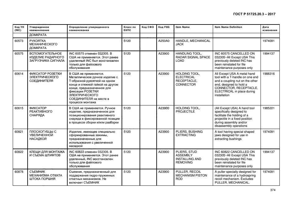 ГОСТ Р 51725.20.3-2017