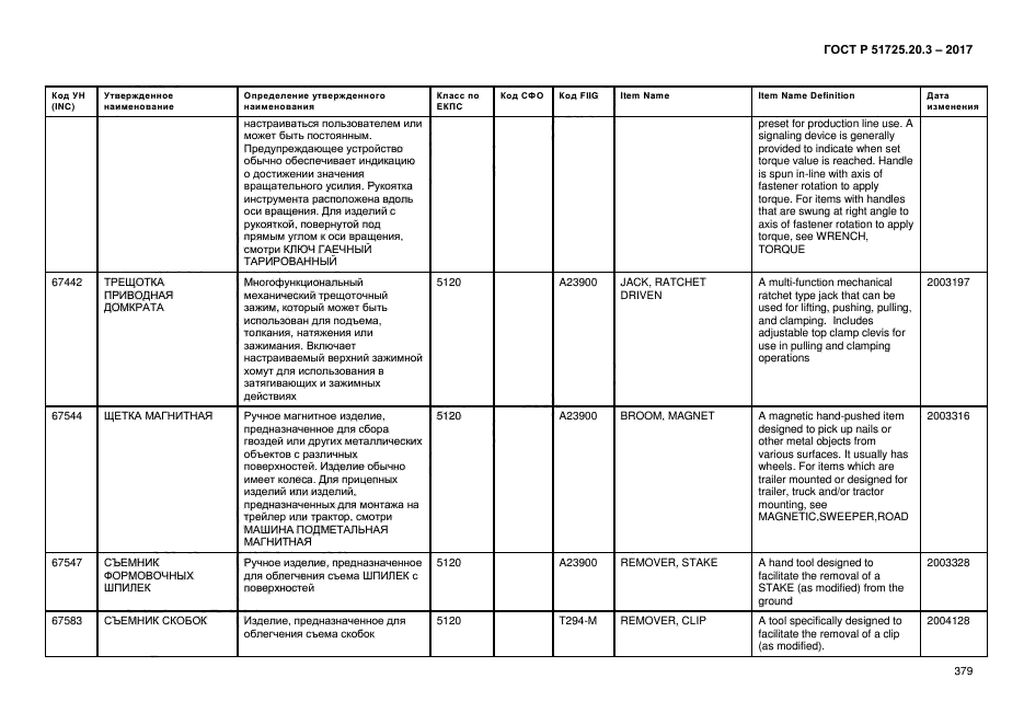 ГОСТ Р 51725.20.3-2017