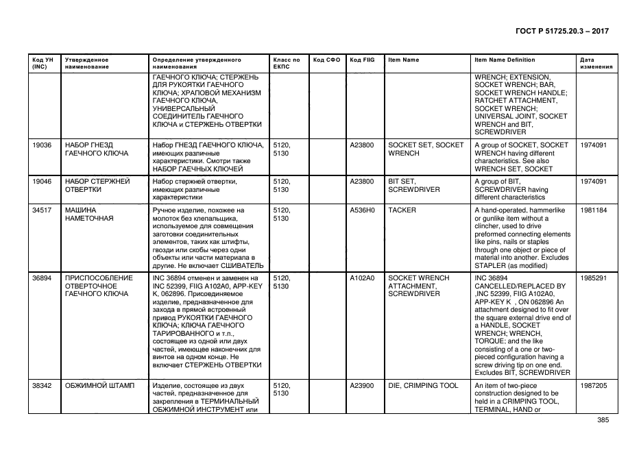 ГОСТ Р 51725.20.3-2017