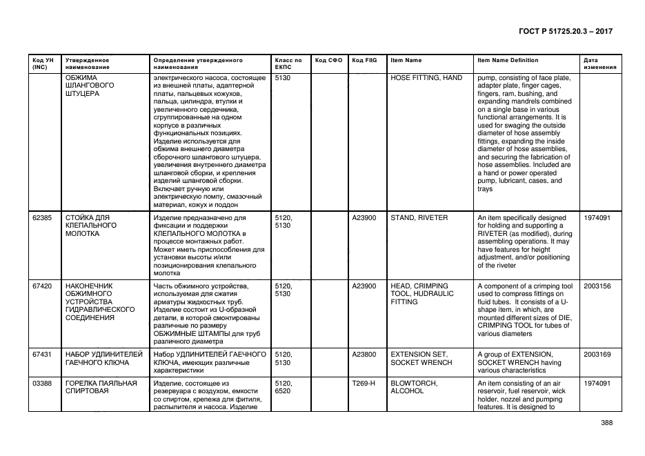 ГОСТ Р 51725.20.3-2017