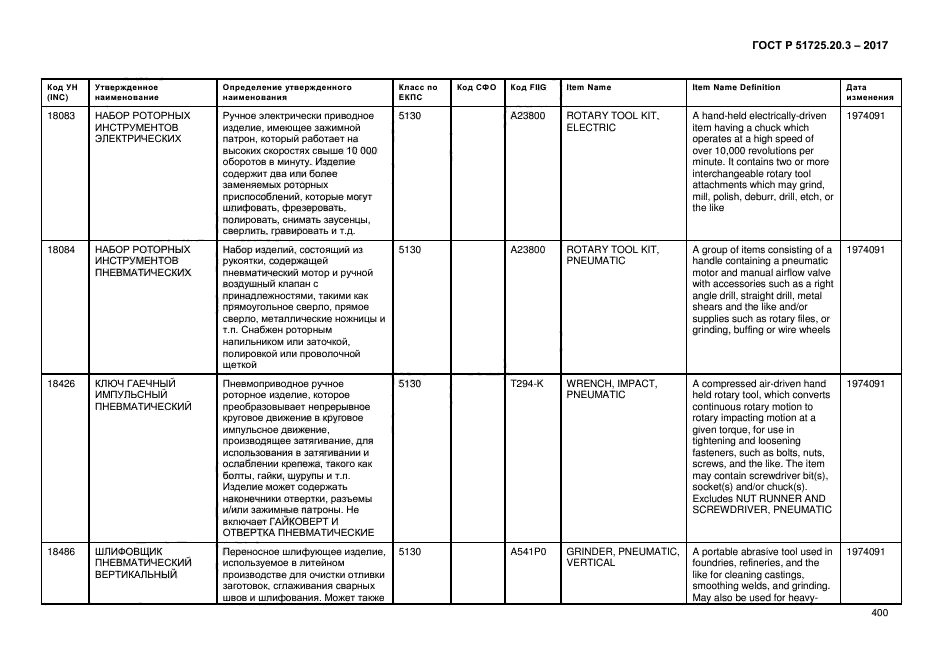 ГОСТ Р 51725.20.3-2017