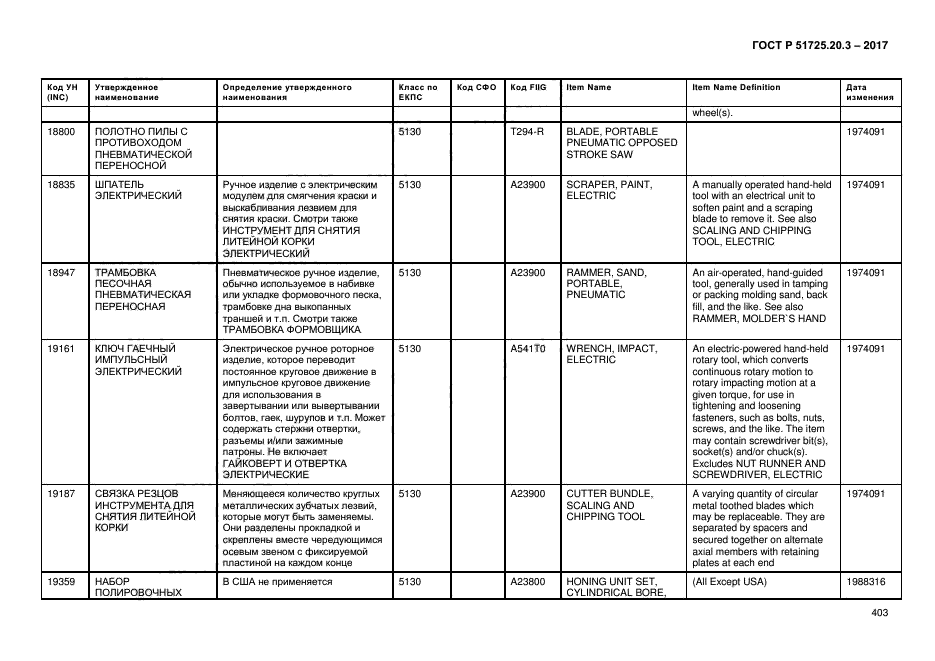 ГОСТ Р 51725.20.3-2017