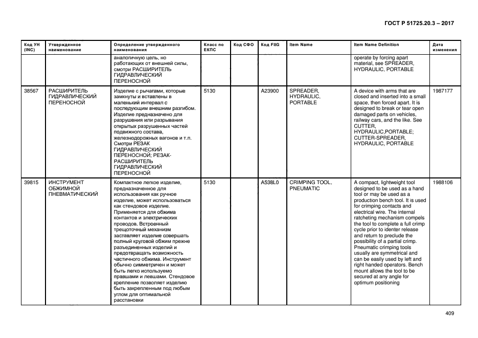 ГОСТ Р 51725.20.3-2017