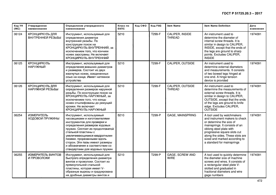 ГОСТ Р 51725.20.3-2017