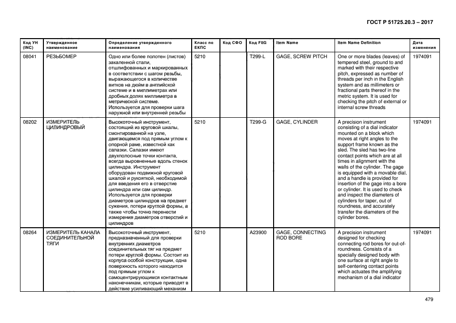 ГОСТ Р 51725.20.3-2017