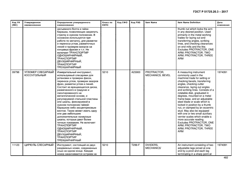 ГОСТ Р 51725.20.3-2017