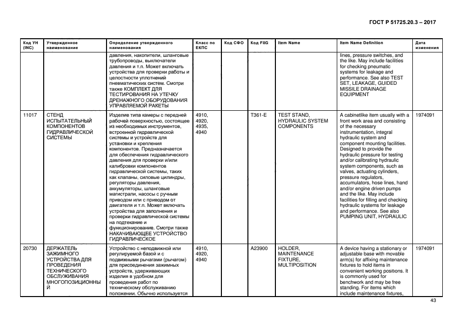 ГОСТ Р 51725.20.3-2017