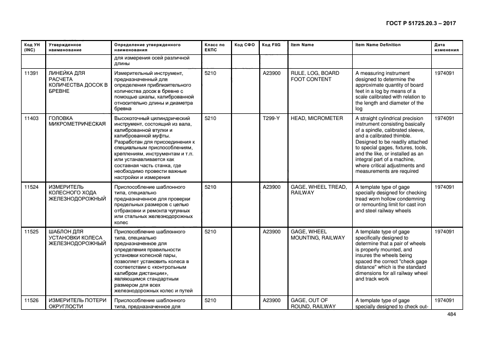 ГОСТ Р 51725.20.3-2017