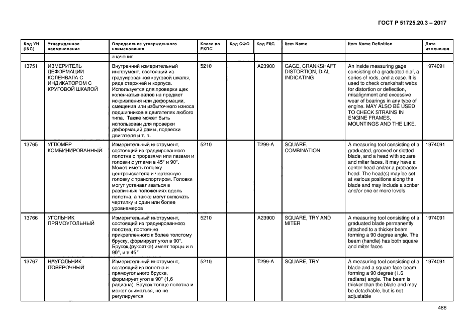 ГОСТ Р 51725.20.3-2017