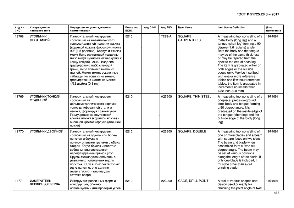 ГОСТ Р 51725.20.3-2017