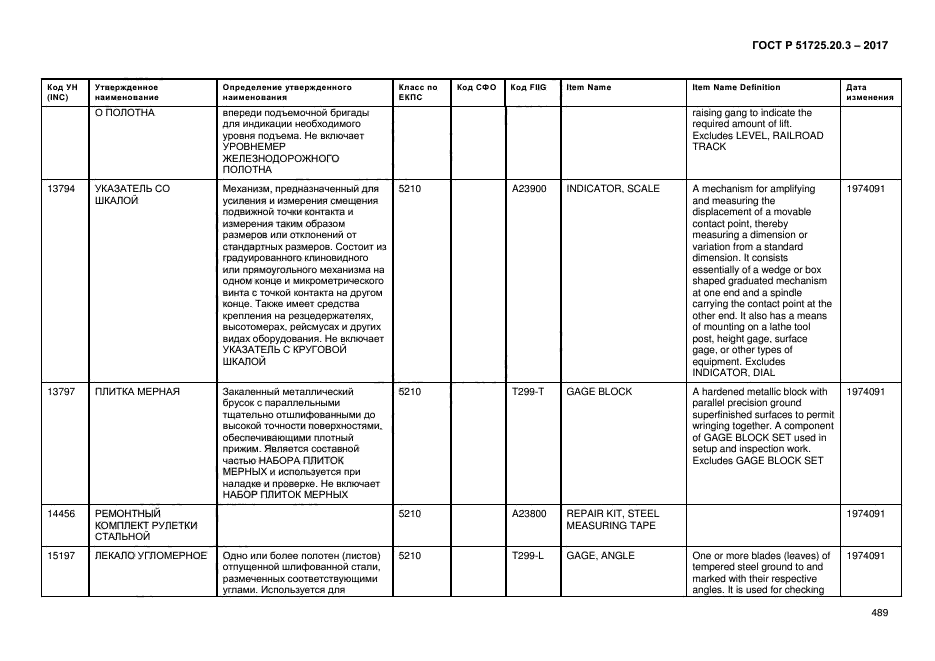 ГОСТ Р 51725.20.3-2017