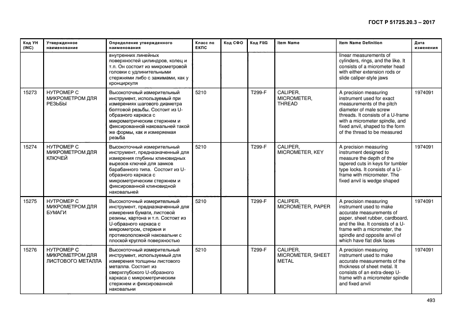 ГОСТ Р 51725.20.3-2017