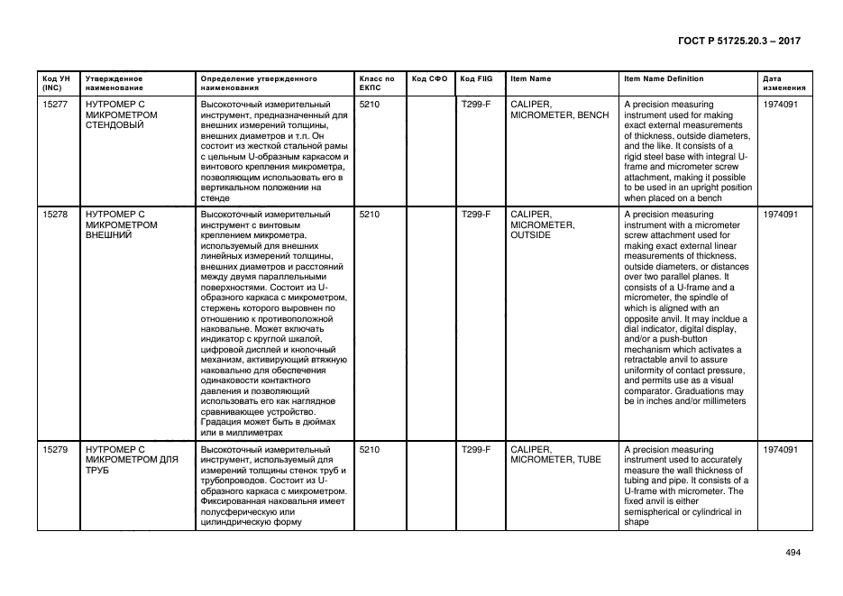 ГОСТ Р 51725.20.3-2017