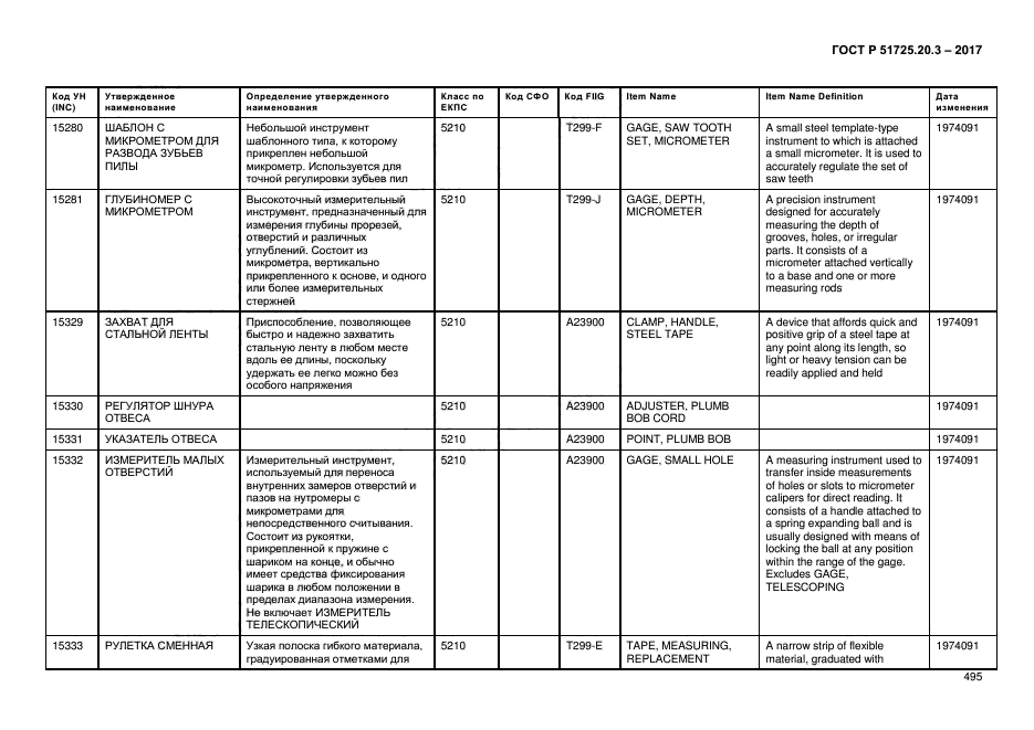 ГОСТ Р 51725.20.3-2017