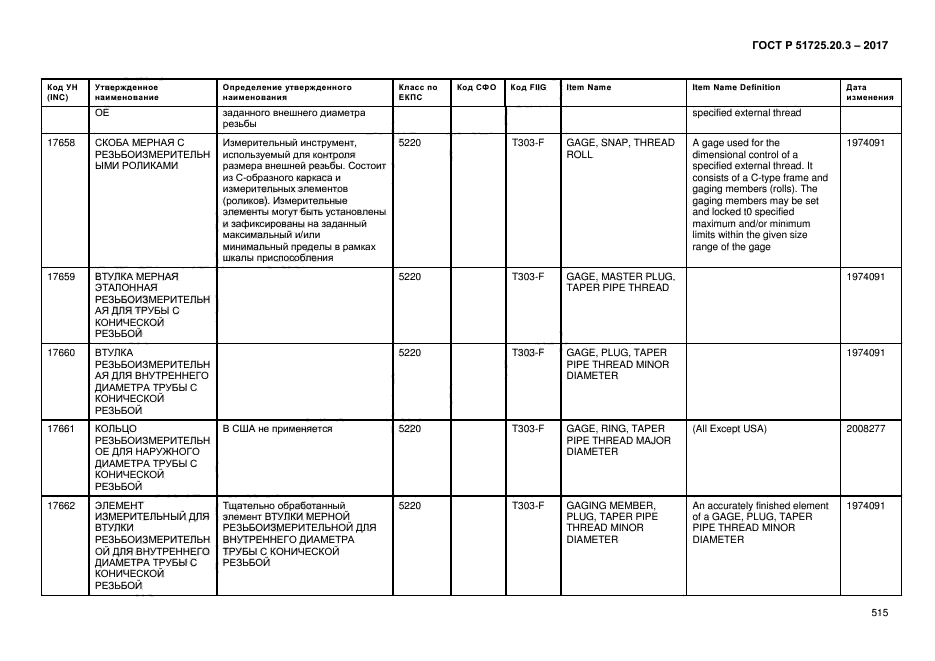 ГОСТ Р 51725.20.3-2017