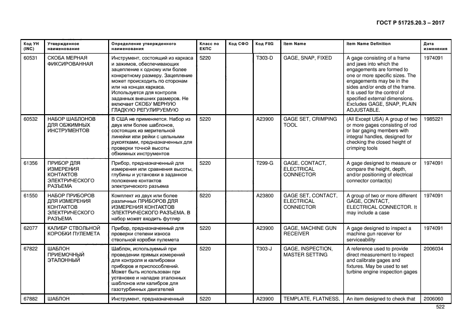 ГОСТ Р 51725.20.3-2017