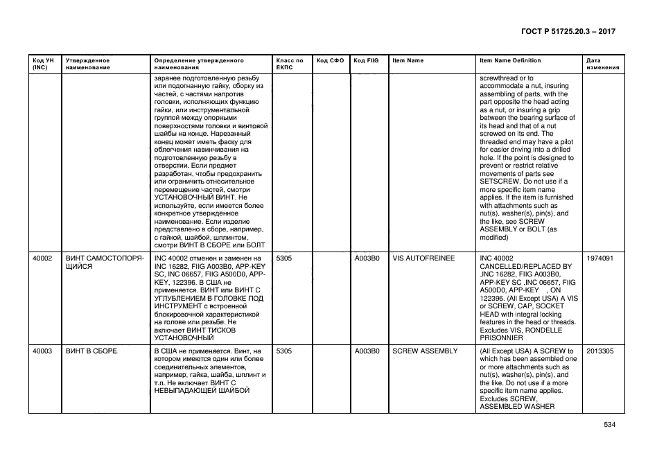 ГОСТ Р 51725.20.3-2017