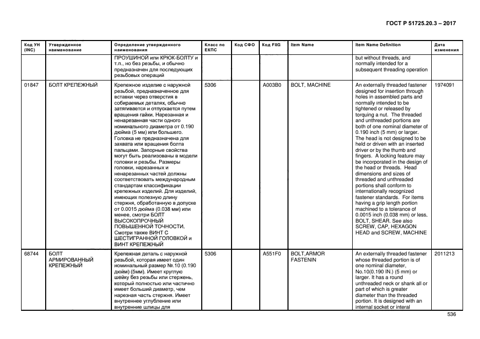 ГОСТ Р 51725.20.3-2017