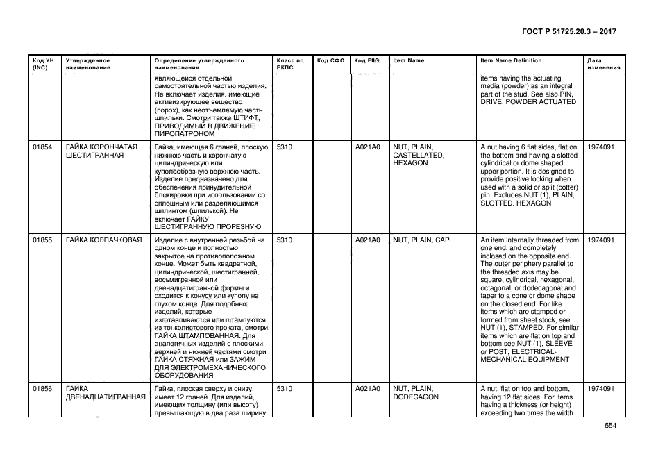 ГОСТ Р 51725.20.3-2017