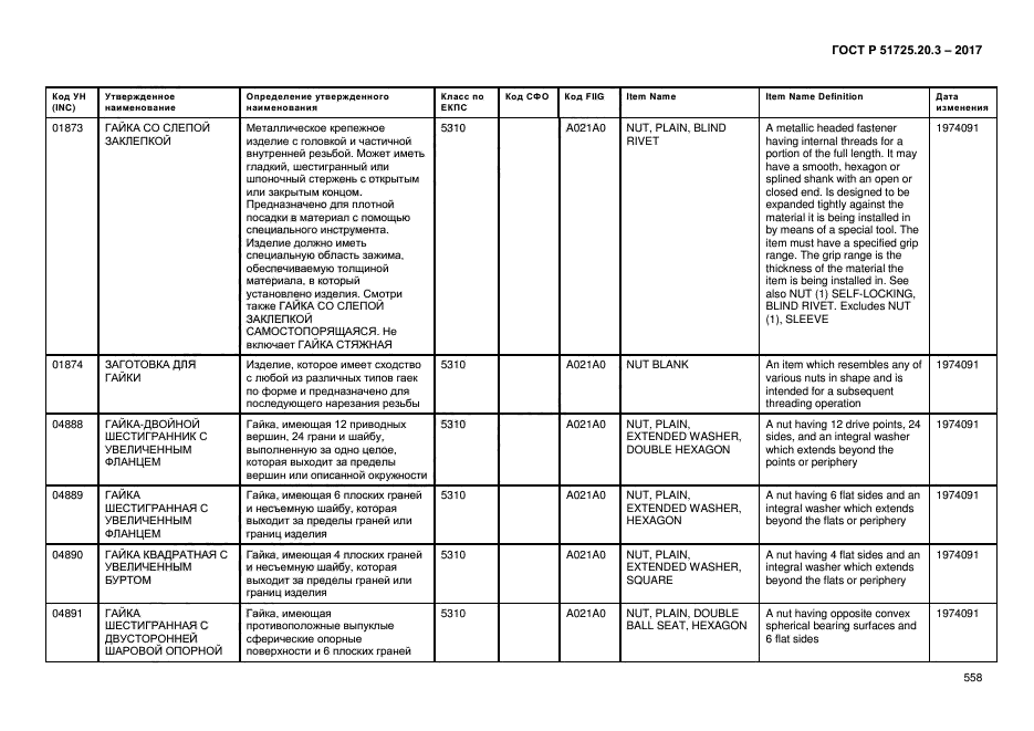 ГОСТ Р 51725.20.3-2017