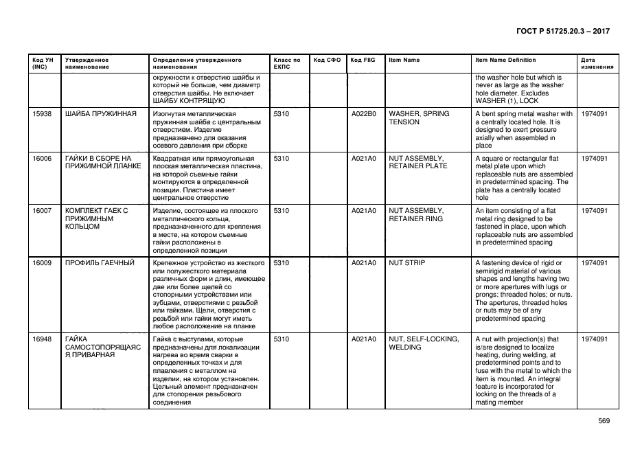 ГОСТ Р 51725.20.3-2017