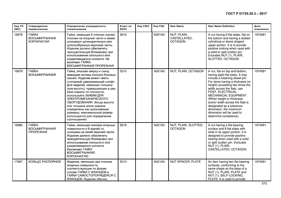 ГОСТ Р 51725.20.3-2017