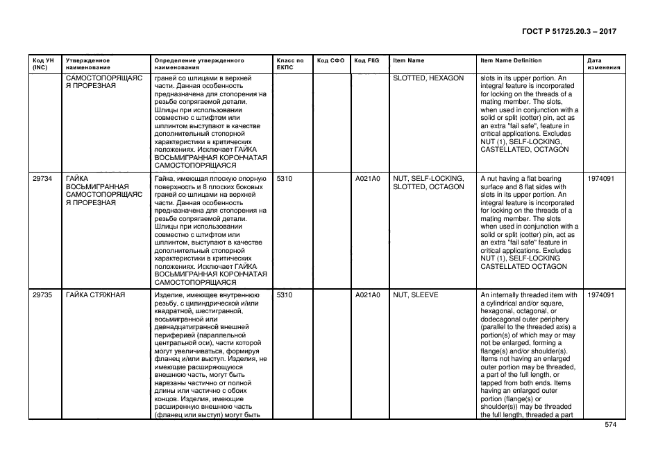 ГОСТ Р 51725.20.3-2017