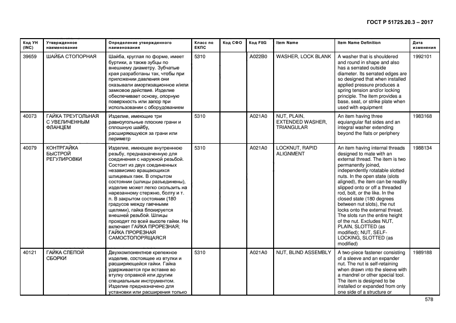 ГОСТ Р 51725.20.3-2017