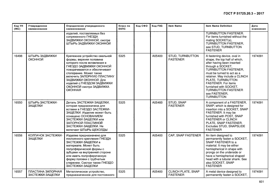 ГОСТ Р 51725.20.3-2017