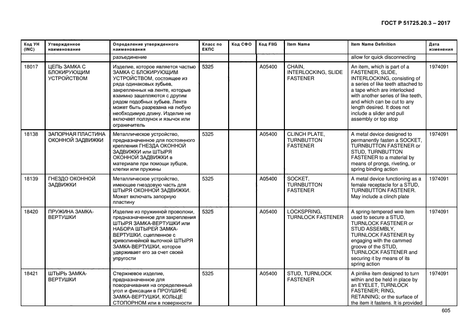 ГОСТ Р 51725.20.3-2017